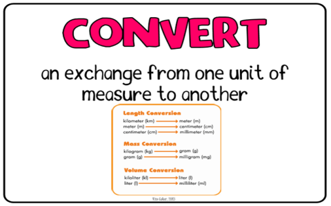 What does $39.4 mathrm{~m}$ look like in feet and yards？ (Quick and simple conversion guide explained)