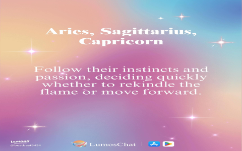 Decoding Capricorn Woman and Pisces Woman Compatibility Secrets