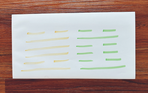 How to Do a Celtic Cross Spread？ Master Your Tarot Readings!