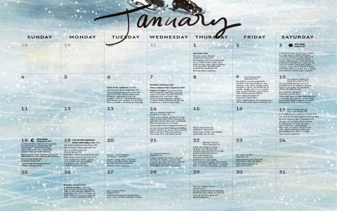 Latest Susan Miller Pisces Monthly Horoscope Analysis.