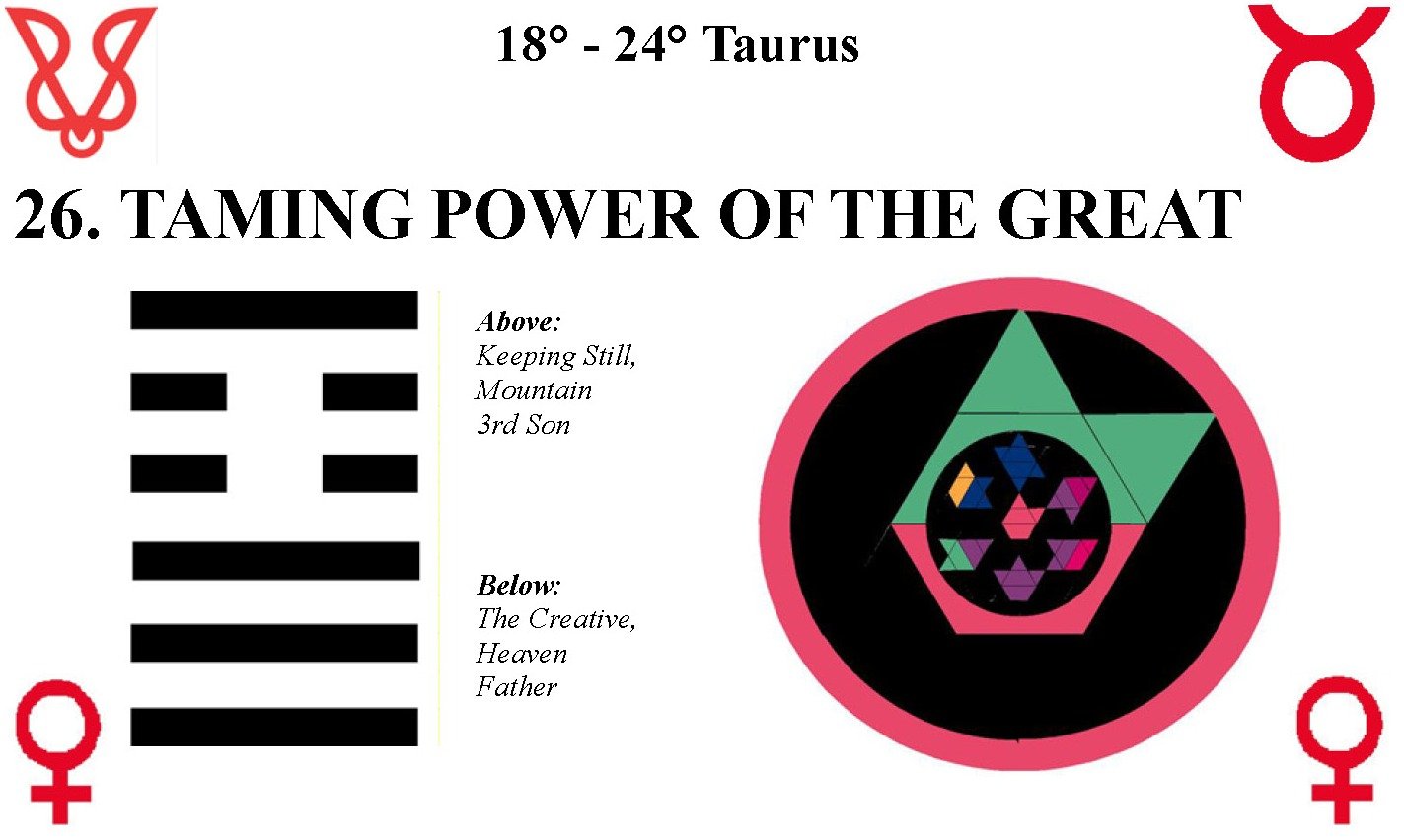 Your Hexagram 26 message (Get clarity now!)