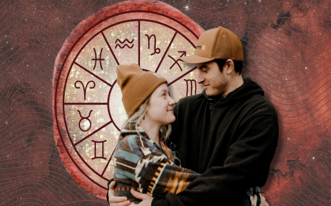 Get Your Free Aries Pisces Love Horoscope Today Now!