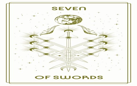 Understanding 7 of Swords Love Outcome： Is it deception？