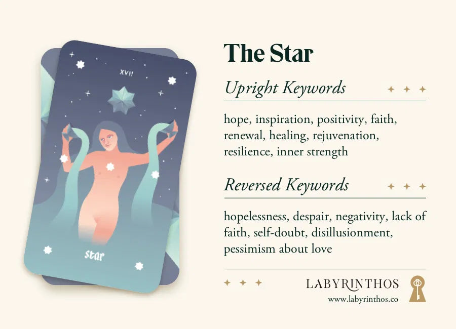 The star card in love reading reversed meaning (Its not as bad as you think)