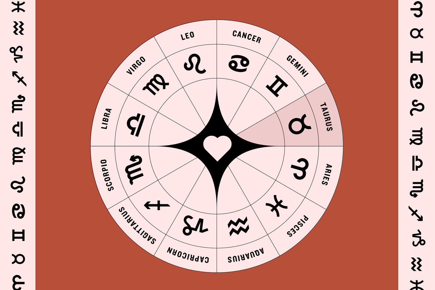 Pisces Love Horoscope May 2025： Get Ready for Love!