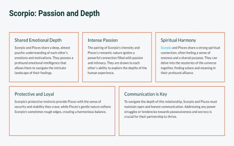 Is the Pisces and Libra Couple a Good Marriage Match？ Expert Analysis on Compatibility Score!