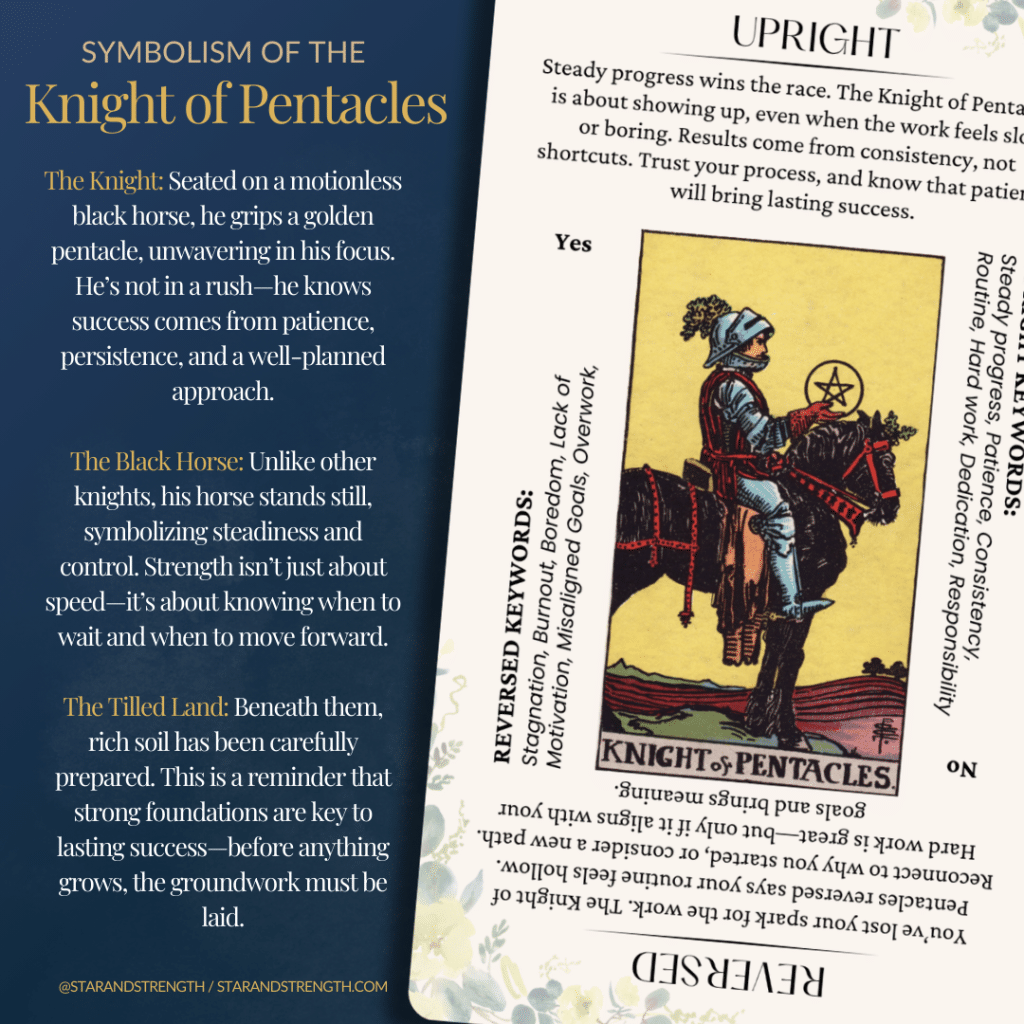 Got Knight of Pentacles as Outcome？ Prepare for Steady Riches and Patience!