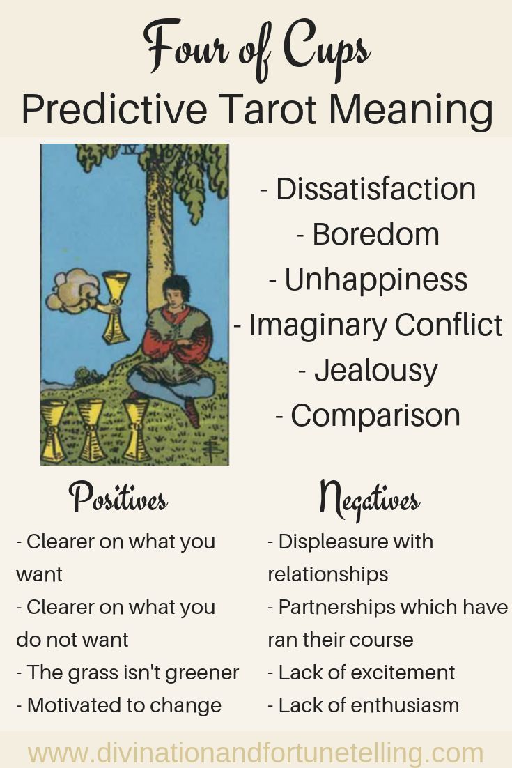 4 of Cups Outcome： Meaning Explained