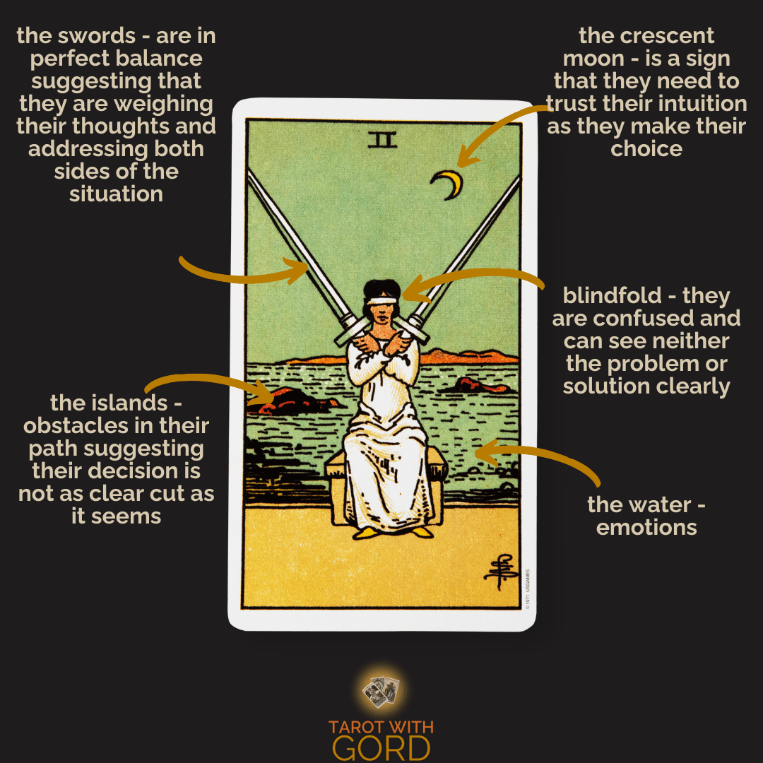 How to apply the 2 of swords as message to your daily life？ (Stop avoiding the tough choice)