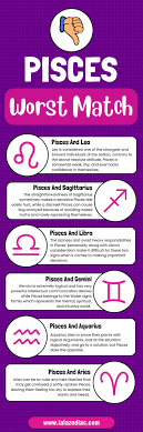 March 9 Pisces Personality Compatibility (Who is their best and worst match)？