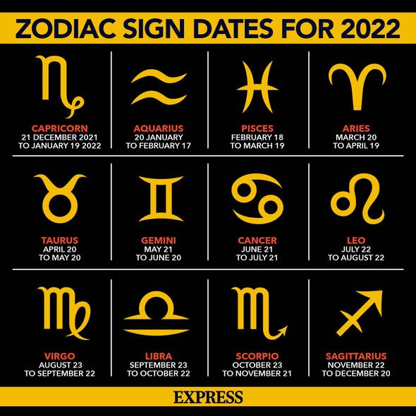 When are Pisces months? Check!