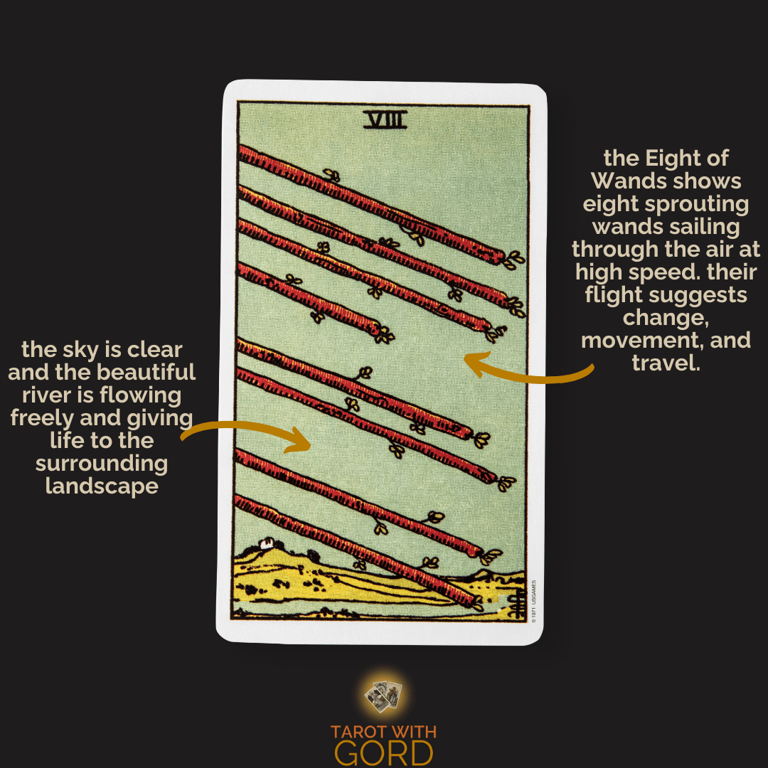 Quick Insights: 8 of Wands Outcome Explained Simply