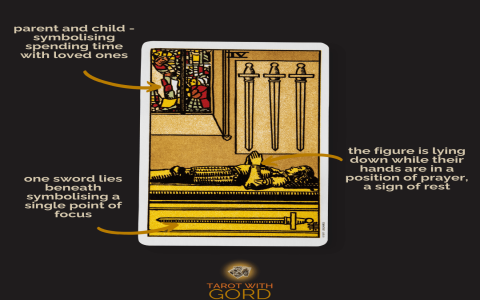Knight of Swords Card Meaning： Get insights!