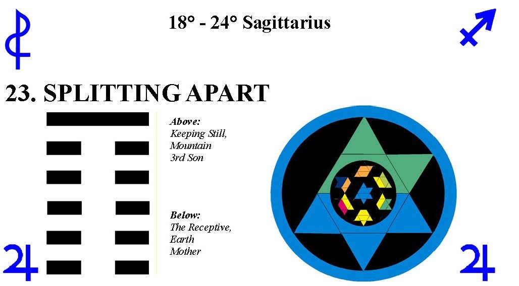 Hexagram 23 explained simply (Decoding its ancient wisdom)
