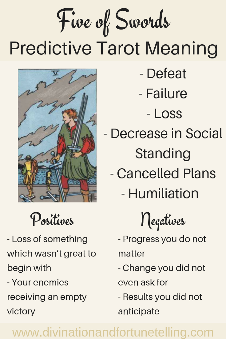 5 of Swords Love Outcome: Is It Good or Bad for You?