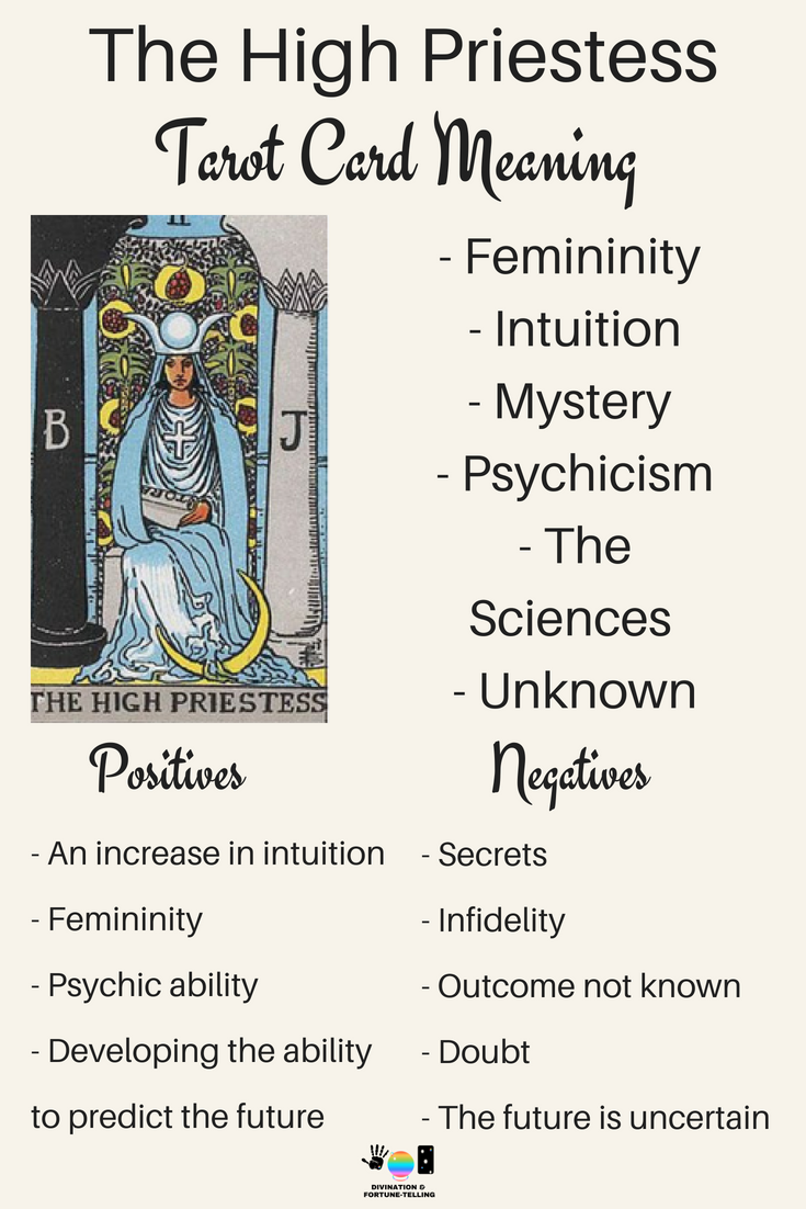 Interpreting The High Priestess Future for Career Path