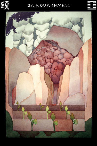 Master 27 I Ching： Get Answers