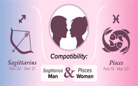 Sagittarius and Pisces love compatibility challenges： How to make it last.