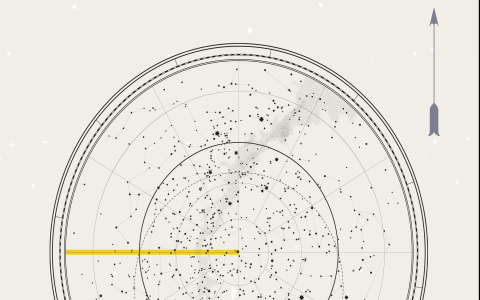 Can Aries Rising and Pisces Rising Compatibility Really Work Out？ Find Out Now!