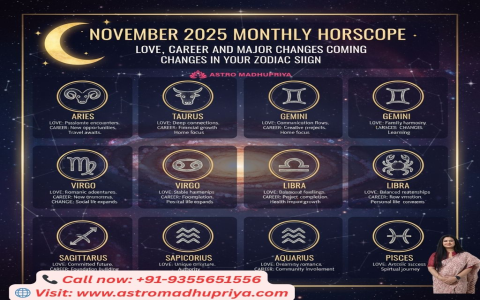 Pisces Horoscope for July： Will You See Major Career Changes？