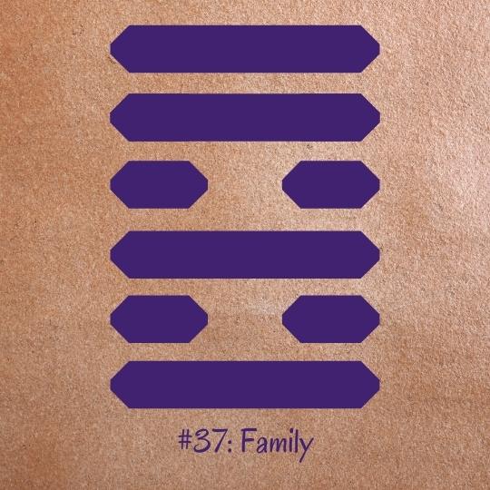 Understanding 37 I Ching: Tips for Personal Growth.