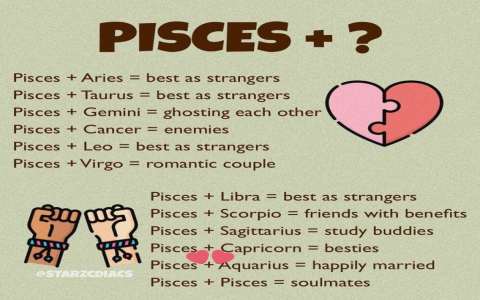 Aquarius man and Pisces woman compatibility： Tips for a happy union.