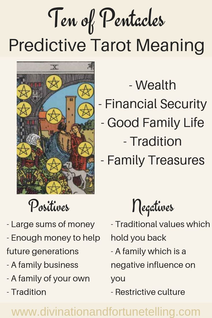 Your Future with the 10 of Pentacles Tarot Card Revealed