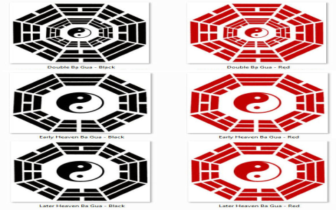 How to read the 7 hexagrams easily？ Your simple guide!