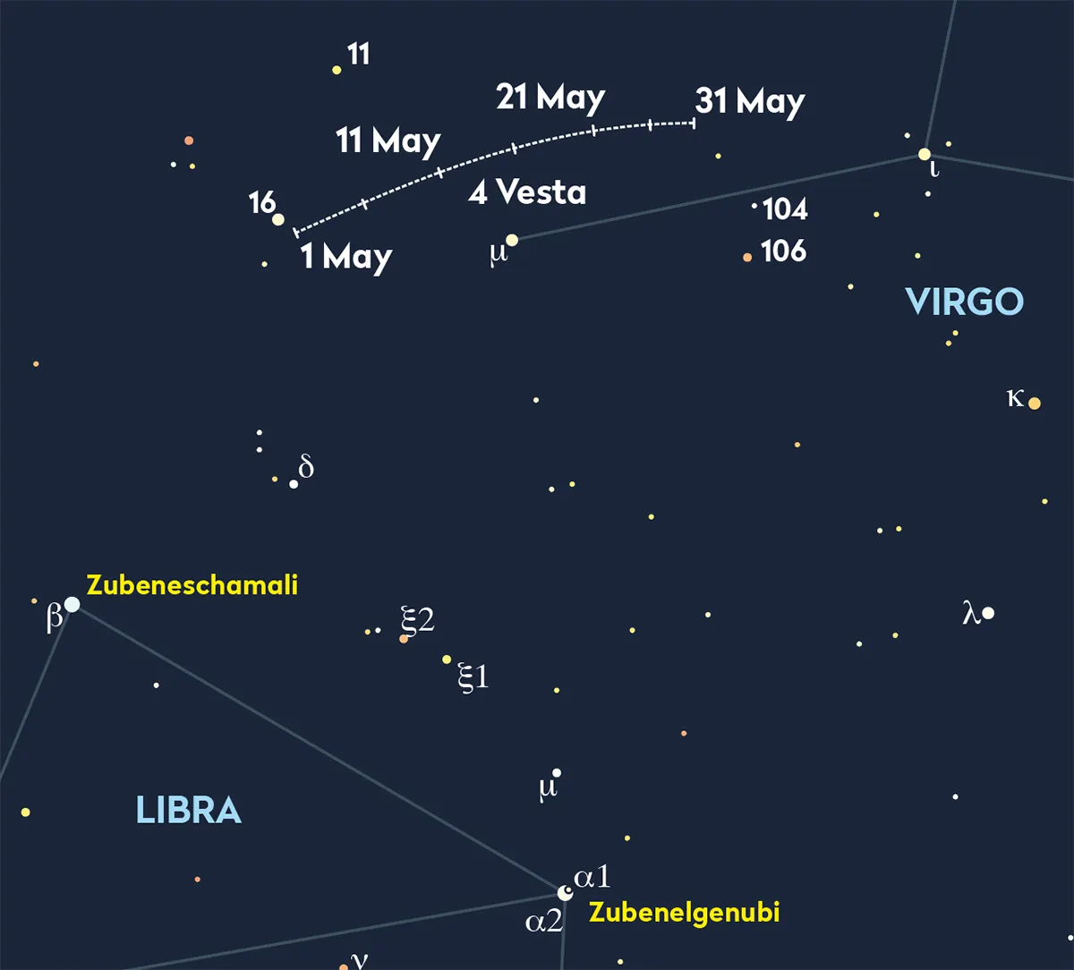 What month is Pisces visible？ Top tips for perfect viewing tonight!