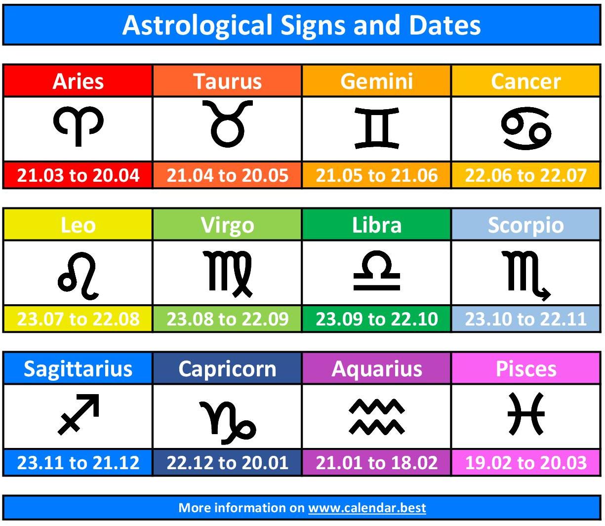 What Month is Taurus and Pisces on the Calendar？ See a Simple Chart for Both Signs!