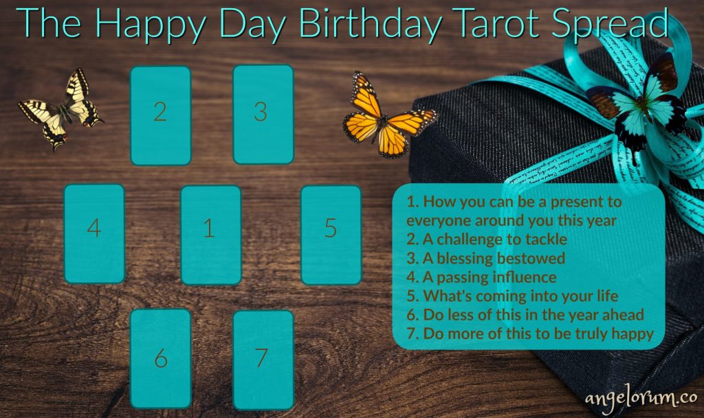 Best Birthday Tarot Cards： Unlock Your Annual Guide.