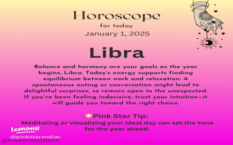 Pisces months horoscope (Guide)