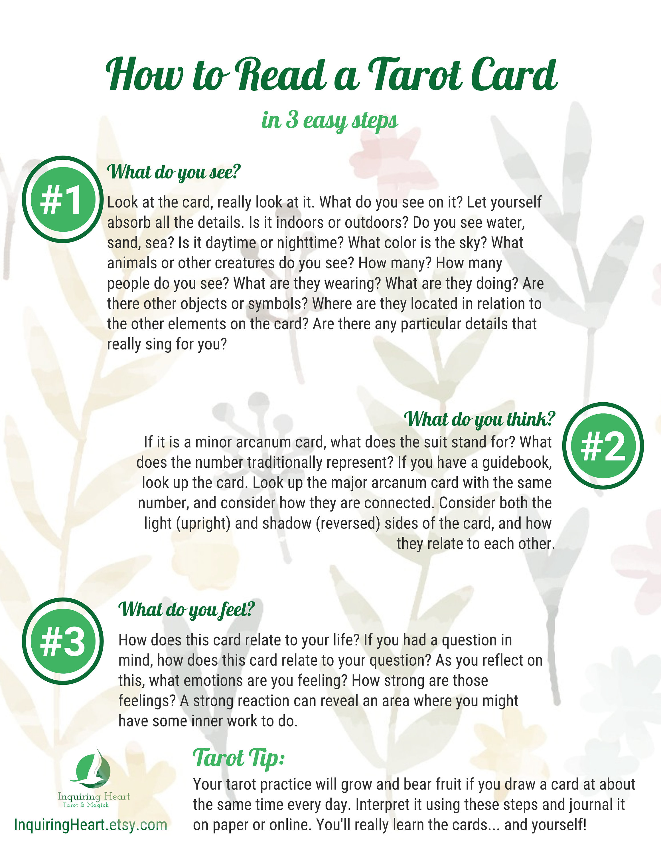 How to Fale Taroot？ (Simple steps)