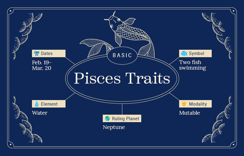 Are you the Pisces personality？ (Check your signs now)