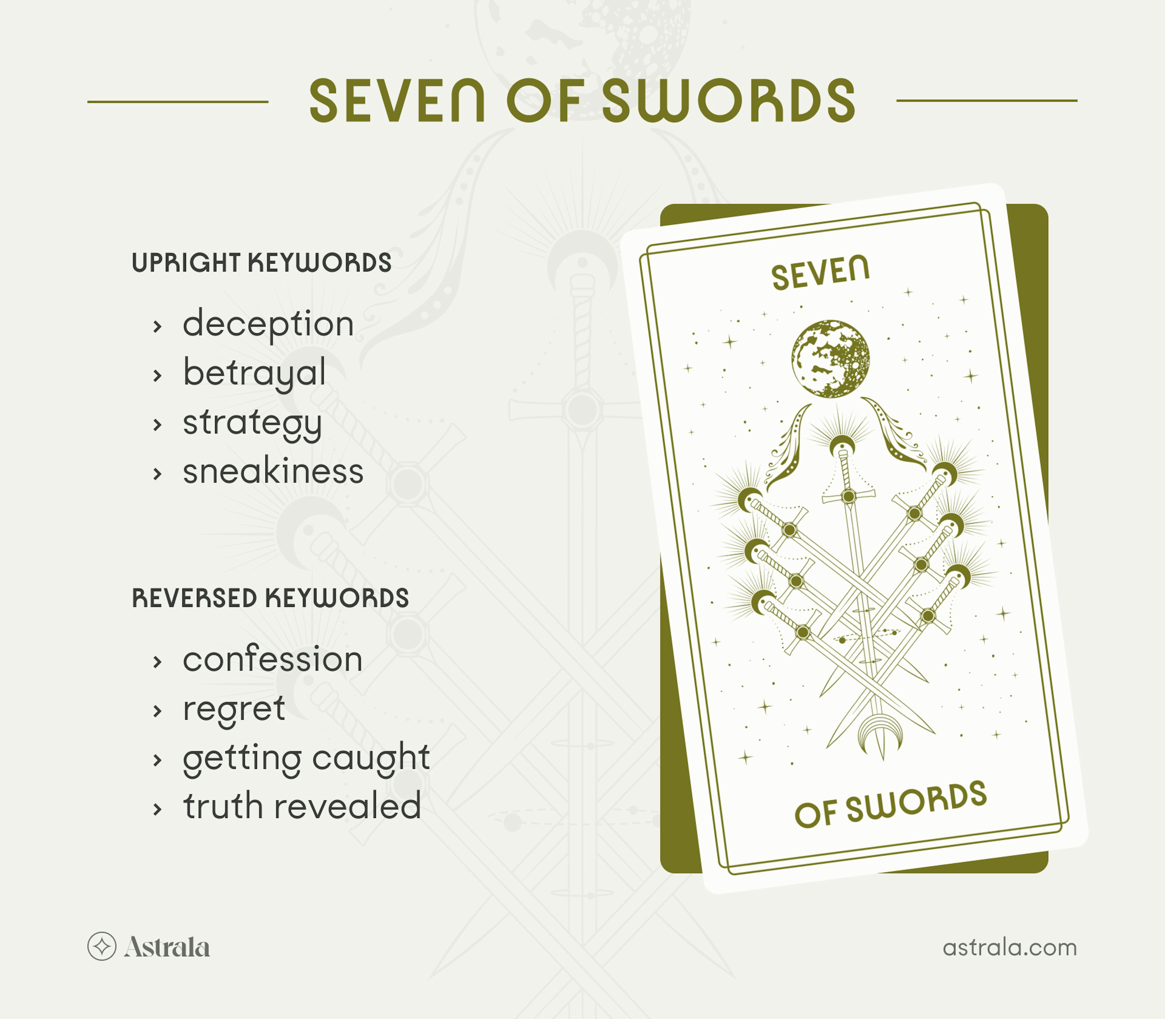 Seven of Swords Zodiac Sign： Master Your Daily Reading