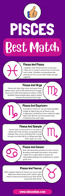 Pisces female compatible zodiac signs： Who is her best match？