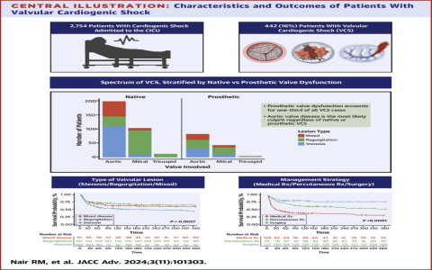 What is 48.4？ Get the simple answer here!
