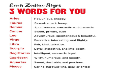 What is a Triple Pisces Personality？ (Understand Your Zodiac)