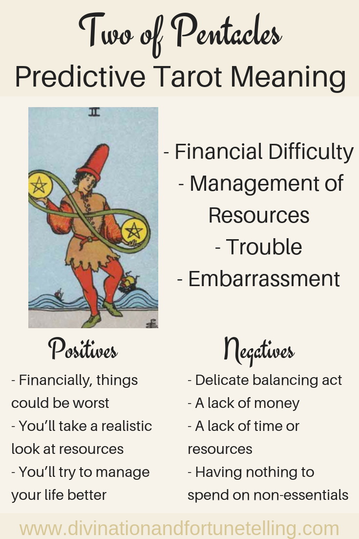 Understanding 2 of Pentacles love outcome today.
