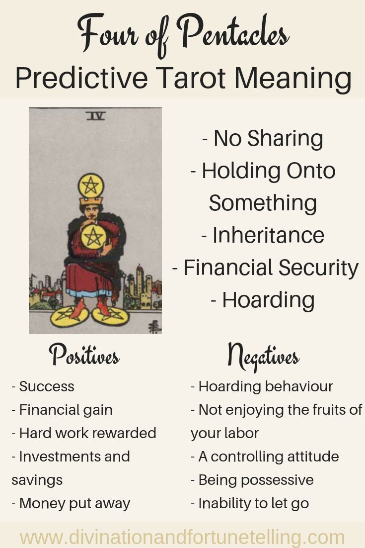 Four of Pentacles meaning (Guide)