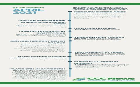 Pisces Monthly March 2021: Your Love Life is Going Up Now!