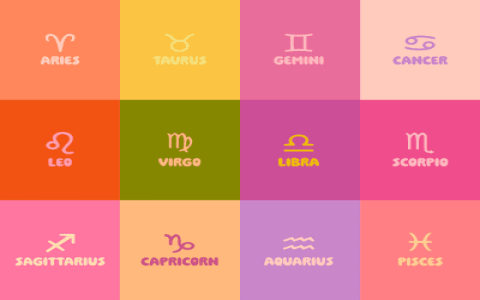 Use Your Pisces Monthly Lucky Numbers to Boost Your Chances of Winning Big