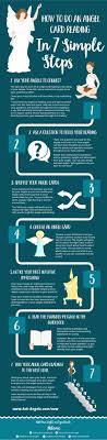 Getting an accurate angel card message: try these tips for a better reading