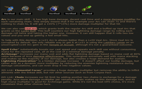 Find Your 6 of Wants： Make Them Happen Today!