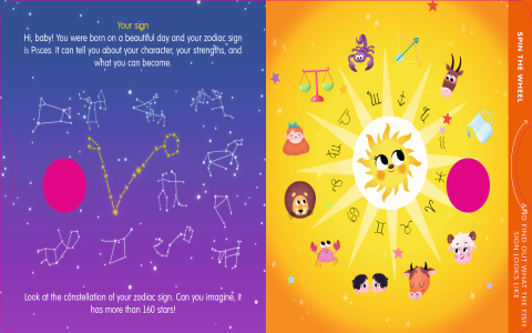 Pisces Horoscope Single Love： Your Guide to Happily Ever After