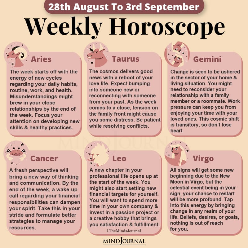 Discover your love horoscope for Pisces this week： Is romance brewing？
