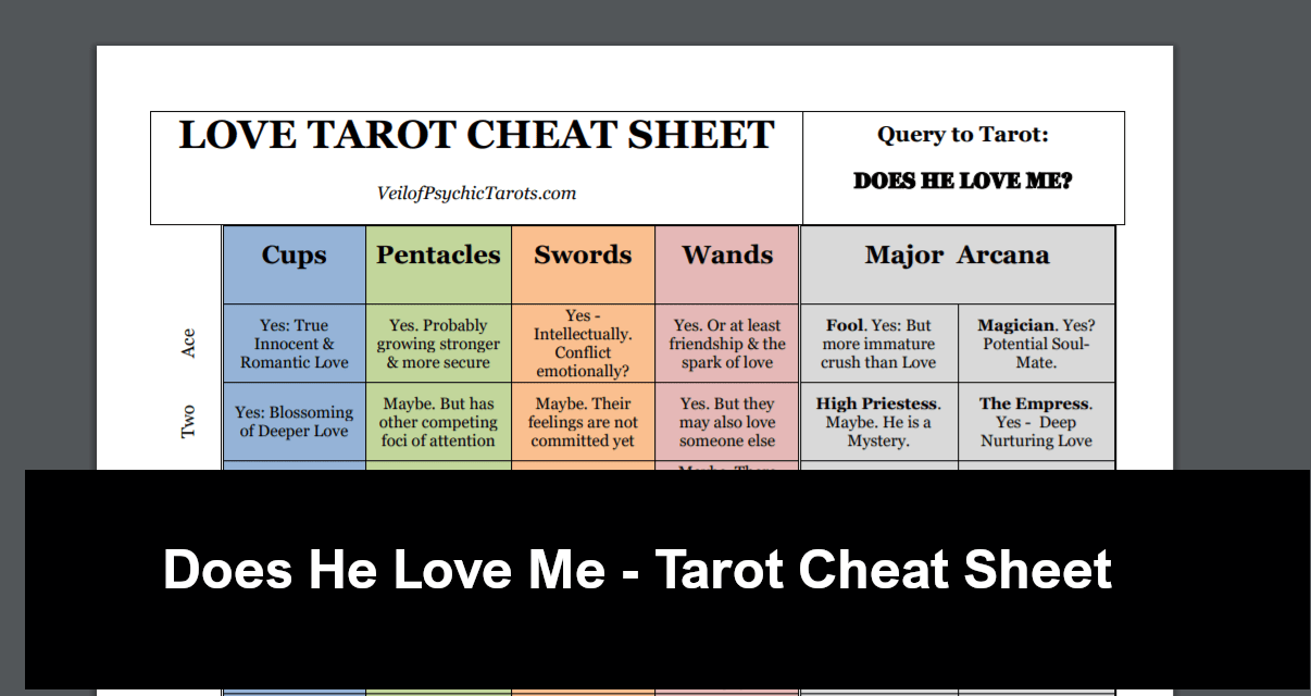 Does he love me? Free tarot now!