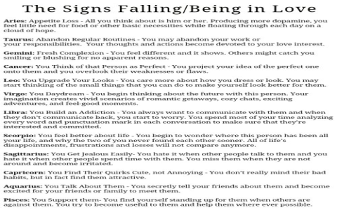 Pisces and Leo Love： Can These Two Really Make It Work？