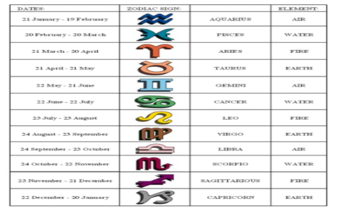 What Defines Pisces Woman Personality？ Find Out Here!