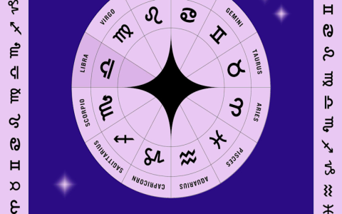 Find your horoscope Yahoo Pisces free readings now!